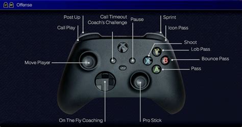 Control Guide .